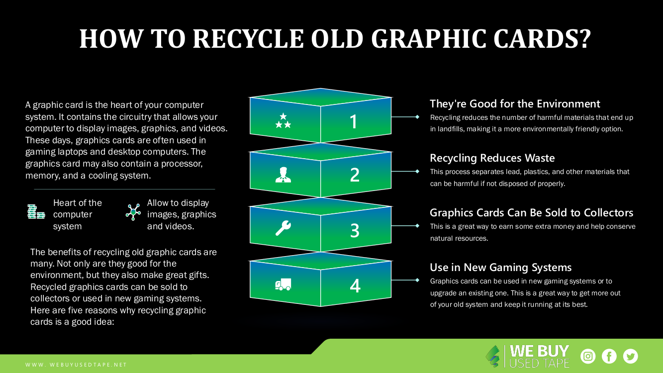 Recycle Struct Card How to Recycle Old Graphics Cards