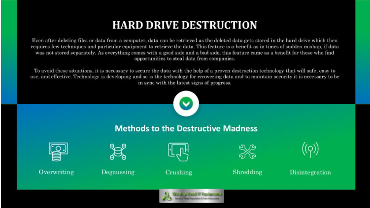 hard drive destruction